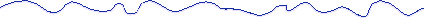 Squiggly Line