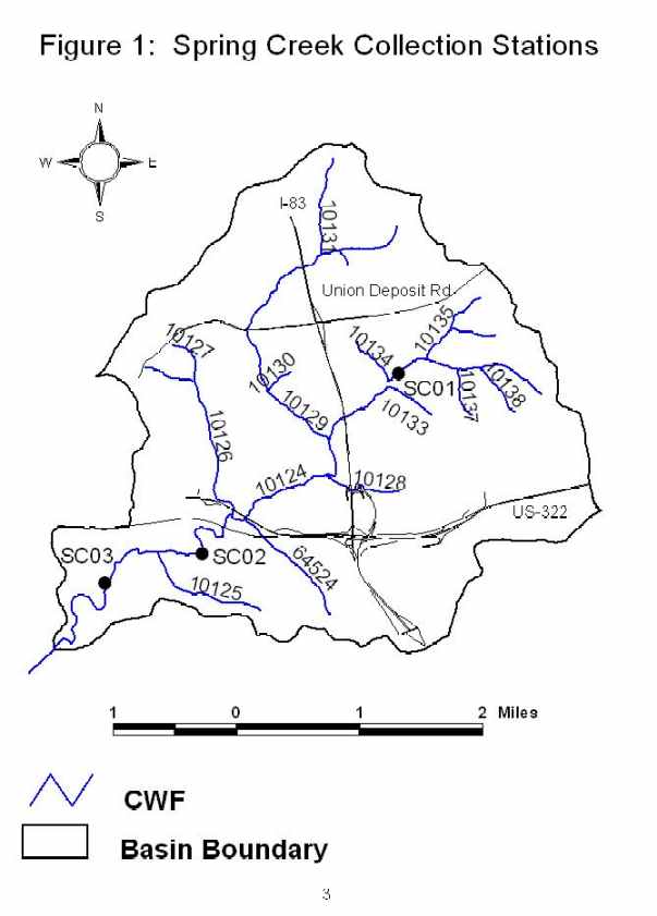 Spring Creek Collection Stations