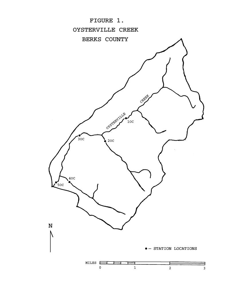 Figure 1 - Map of Oysterville Creek