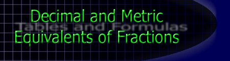 Decimal and Metric Equivalents of Fractions Graphic
