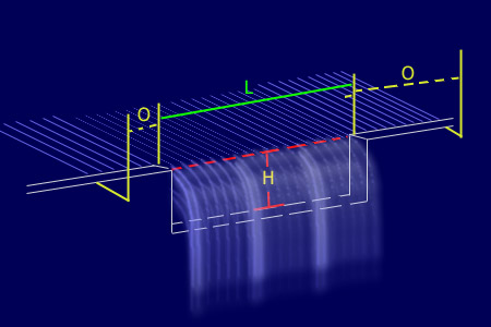 Rectangular Weir Image