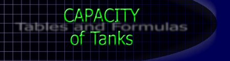 Capacity of Tanks Header Image