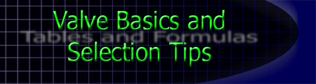 Valve Basics and Selection Tips Header Image