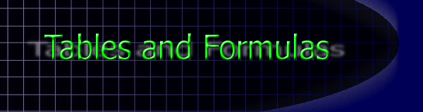 Tables and Formulas Header Graphic